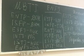 Соционика и шестнадцать типов квантовой телепортации