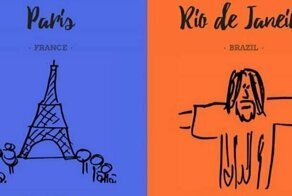 С чем у людей ассоциируются популярные города