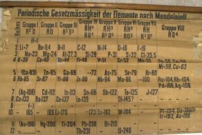В СПбГУ нашли старейшую таблицу Менделеева