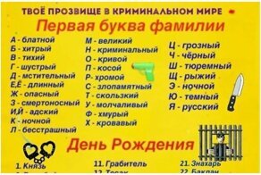 15 шуточных табличек от Галлюциногенного мухомора для познания сущности
