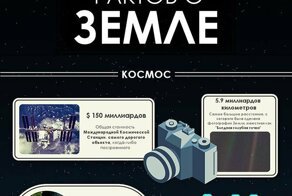 50 невероятных фактов о Земле