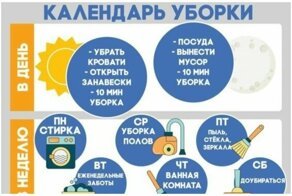 20 супер-шпаргалок для облегчения уборки и экономии