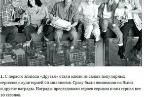 Интересные факты об актерах сериала "Друзья"