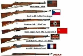 20 армейских сравнений разных стран и времен