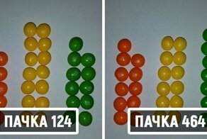 Математик решил отыскать две одинаковых пачки Skittles. Ему понадобилось 82 дня и 27 тысяч конфет
