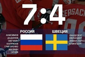 Шесть шайб за период: реакция соцсетей на матч Швеция - Россия