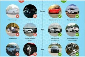 25 важных и нужных шпаргалок для автомобилистов