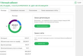 Как оператор Мегафон обдирает с нас деньги