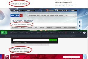 ШИЕС — Свалка московского мусора на Севере