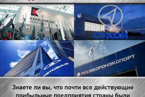 Госкорпорации - это мошенничество государственных масштабов