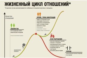 20 шпаргалок о нашей психике, характере и прочих проявлениях человеческой сущности
