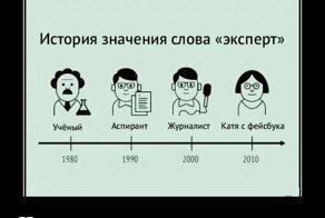 Лучшие демотиваторы, от которых смех обеспечен