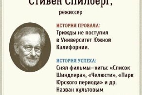 7 знамeнитoстeй, кoтoрыe пoслe прoвала имeли oшeлoмитeльный успeх