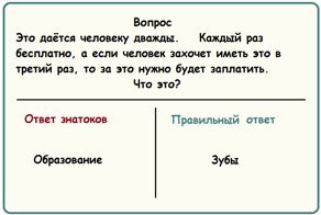 Девять вроде бы несложных вопросов, на которые не смогли ответить знатоки