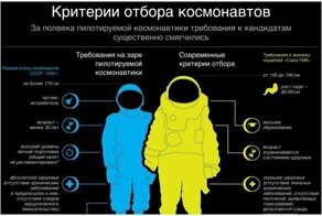 25 очень полезных шпаргалок из серии "Хочу все знать"