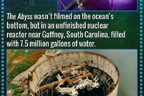 Любопытные съемочные площадки знаменитых фильмов