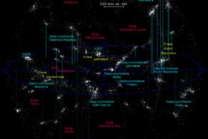 Войды – огромные пустоты Вселенной