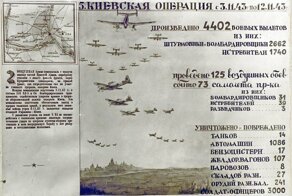На Киев! 6 ноября 1943