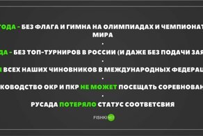 Вон из мирового спорта! Спортсмены шокированы решением ВАДА