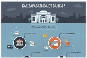 25 шпаргалок по общим знаниям для детей и тех, кто прогулял школу