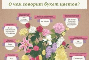 Как осчастливить женщину: 25 полезных шпаргалок для мужчин о женщинах