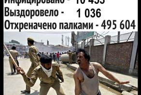 Чем лечить короновирус?