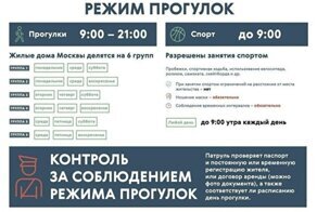 После эксперимента москвичи будут готовы ходить строем и гулять определенными группами по графику