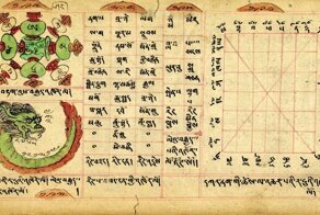 Поразительные факты о санскрите