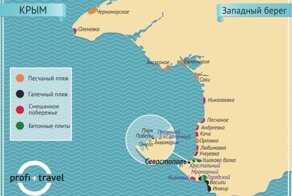 ТОП 10 песчаных пляжей Крыма