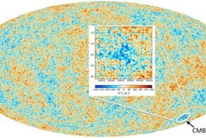 Теория Петлевой Квантовой Гравитации может стать шагом в новую сферу физики