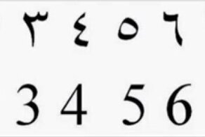 О заблуждениях. Арабские цифры