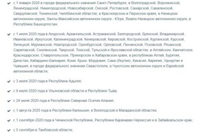 Курс “Введение в самозанятость”