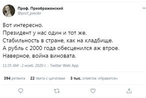 120 рублей за доллар: информация от экспертов опять вызвала серию инфарктов у россиян