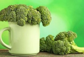 Топ 10 продуктов, которые нужно есть, чтобы защитить легкие от коронавируса