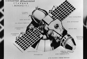 Укрощение Венеры