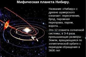 Планета Нибиру. Космические корни человеческой цивилизации?