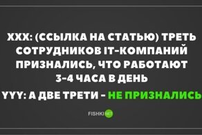 Уголок программиста