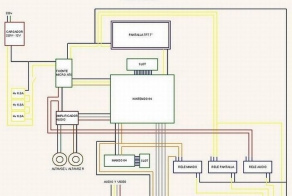 Модернизация старой игровой приставки (75 фото)