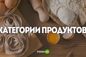 Как разобраться в сортах и категориях продуктов