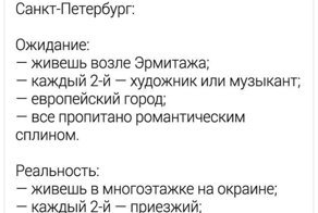 Гopoдa Poccии: ожидaние VS рeaльнocть