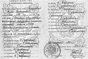 Как учились знаменитости: 15 школьных аттестатов