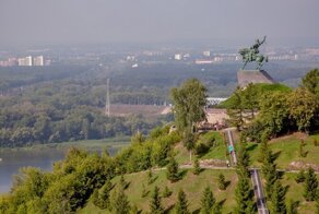 20 главных городов Башкортостана