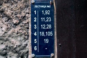 Странная нумерация квартир в Петербурге