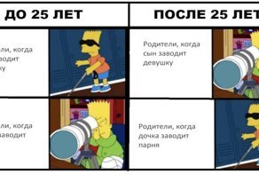 Когда в доме завелись дети