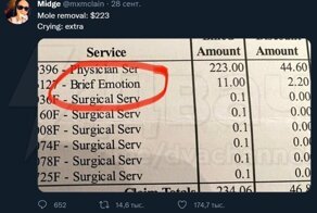 Пациентке в США в счет оплаты за операцию вписали 11 долларов за "проявление эмоций"