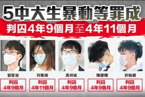 5 человек сели за организацию протестов в Гонконге