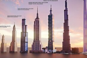 Высочайшие здания в мире — сравнение размеров с 1901 по 2021 годы