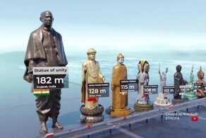 Дизайнер сравнил высоту самых известных статуй мира