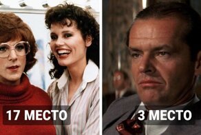 20 фильмов прошлого столетия, чьи сценарии были признаны лучшими по версии Гильдии сценаристов США