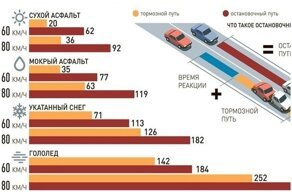 25 важных нужностей и нужных важностей для жизни в виде шпаргалок